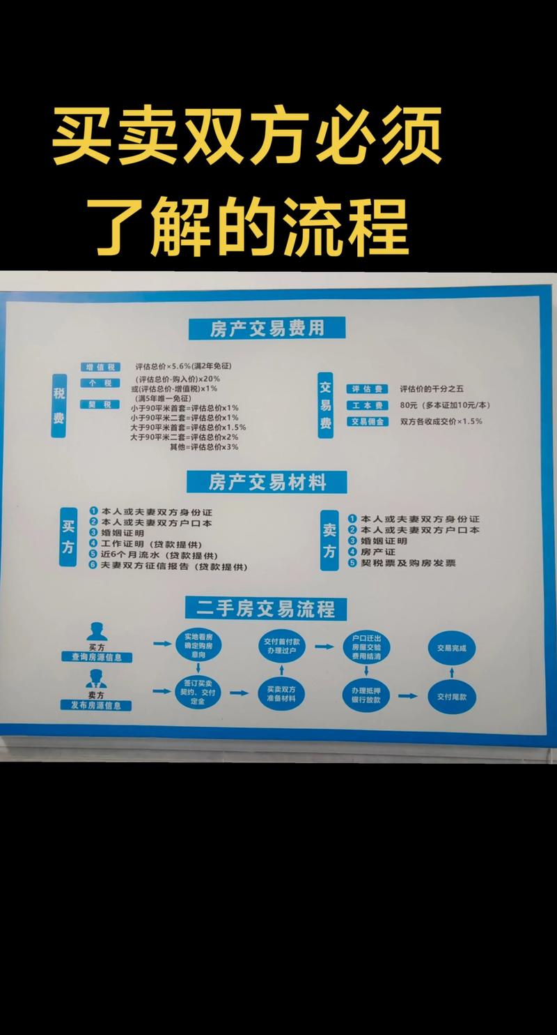 如何选购上海新房代理服务？一份详尽指南